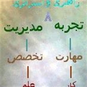عباس دال