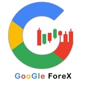 www.googleforex.org