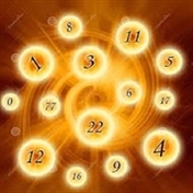 Mahima Sharmaa Lo Shu Grid Numerology