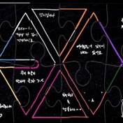 Angle  Exo